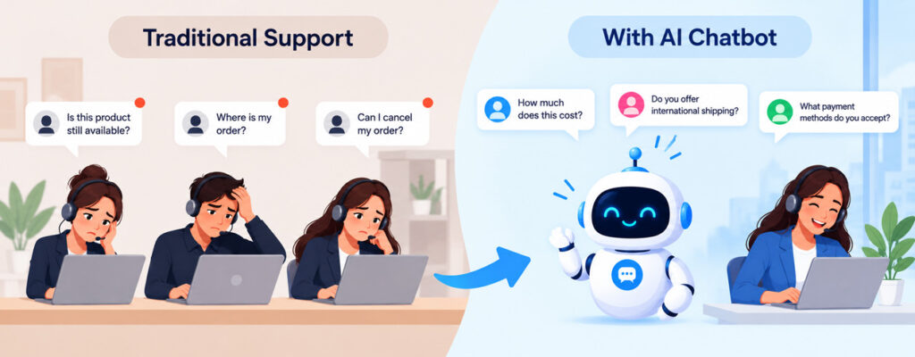 chatbot for customer care